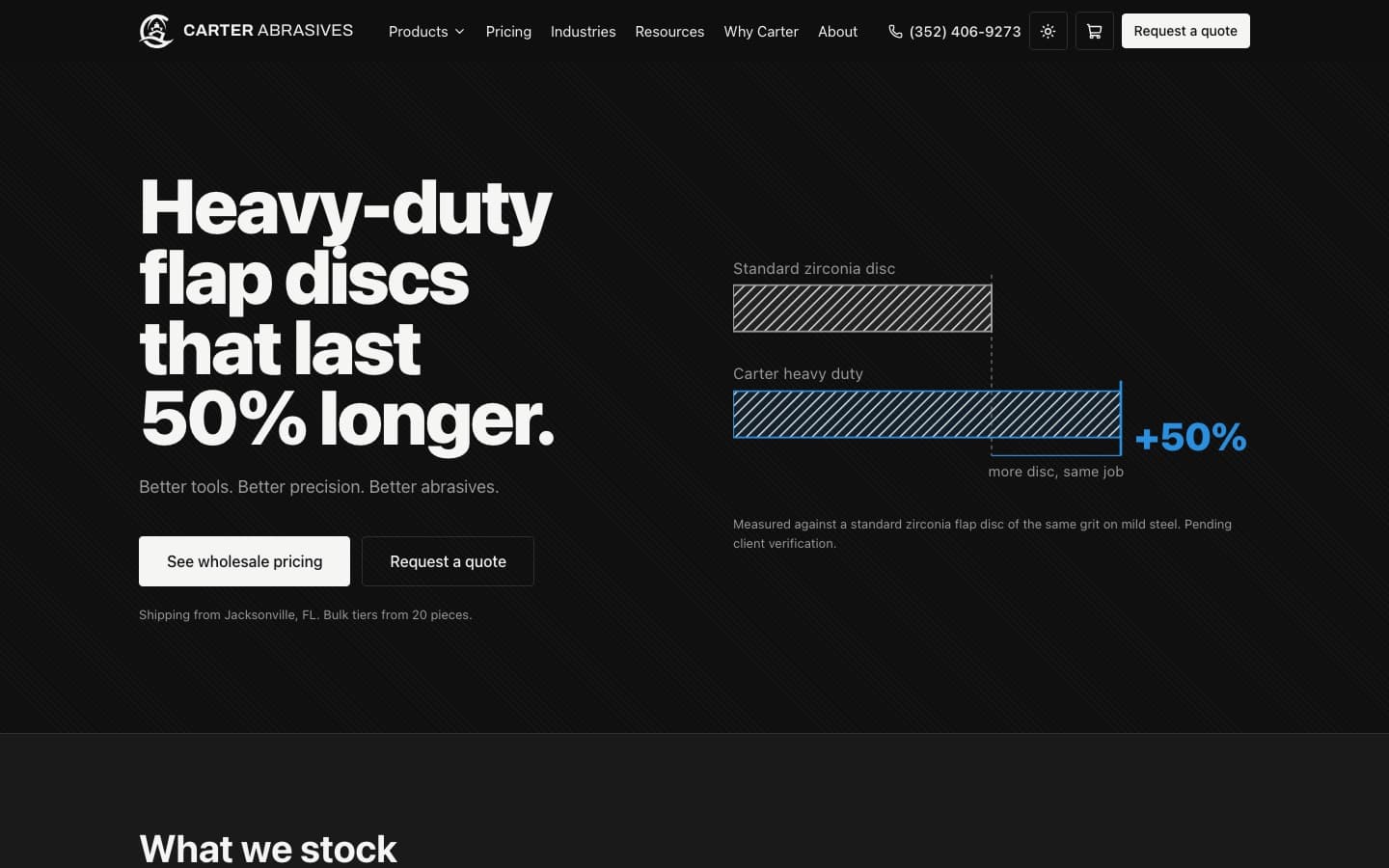 Carter Abrasives homepage